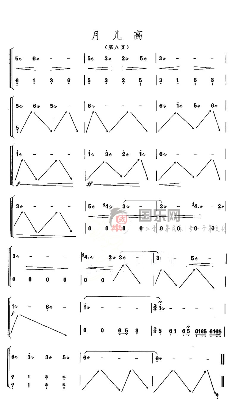 古筝考级曲谱(十级)《月儿高》