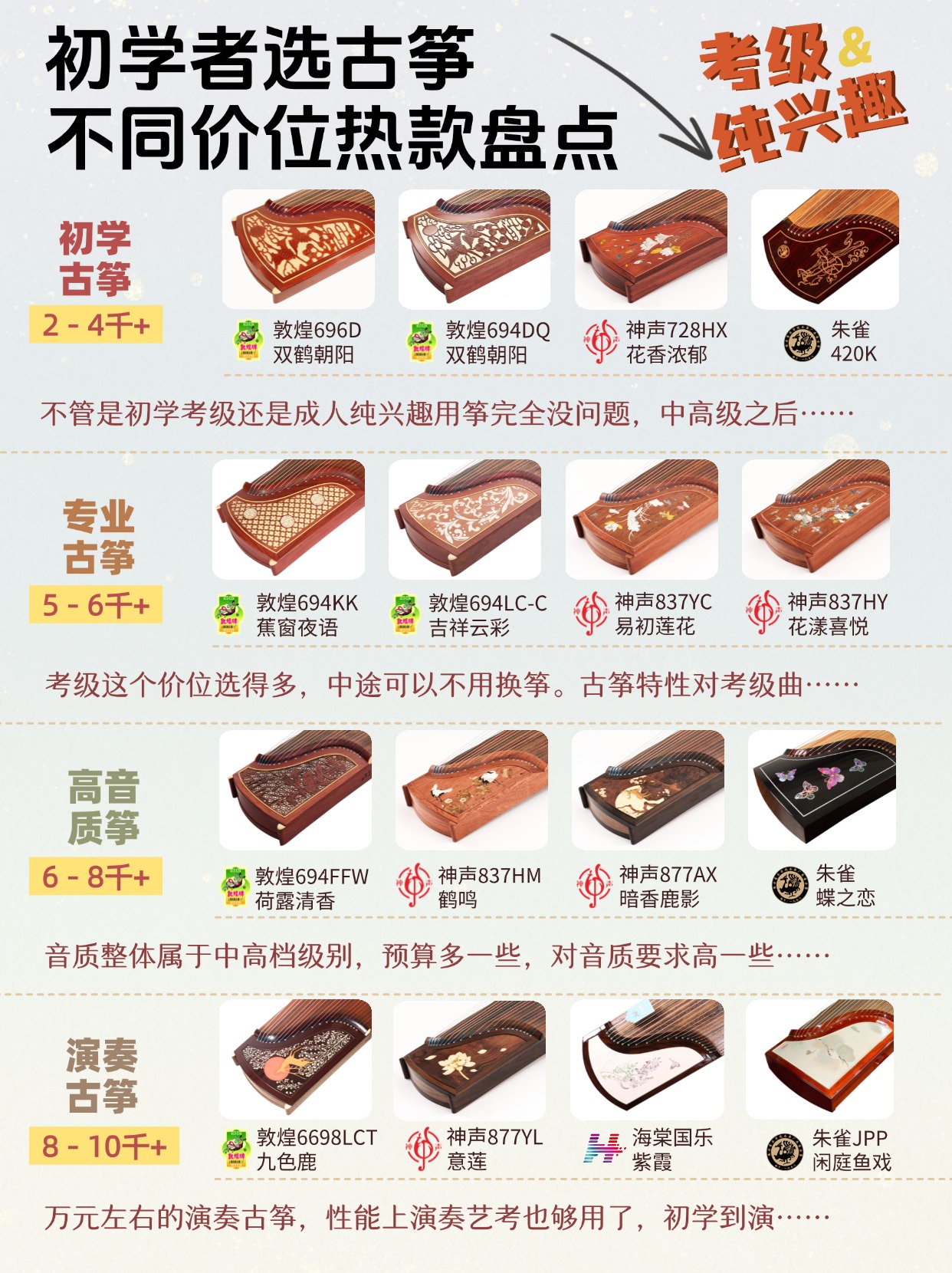 初学者买古筝推荐，不同价位热款盘点！
