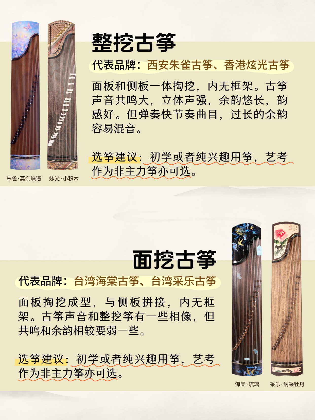 整挖/面挖/折板古筝，不同工艺筝怎么选？