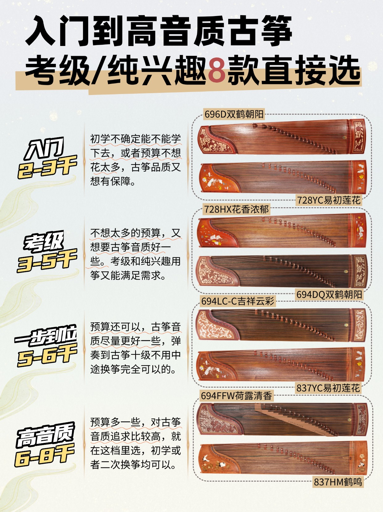 初学者买什么古筝，这8款古筝直接选！